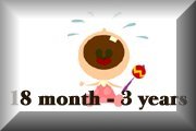 Interactive Sound Books for children Age Range up to 3 years old